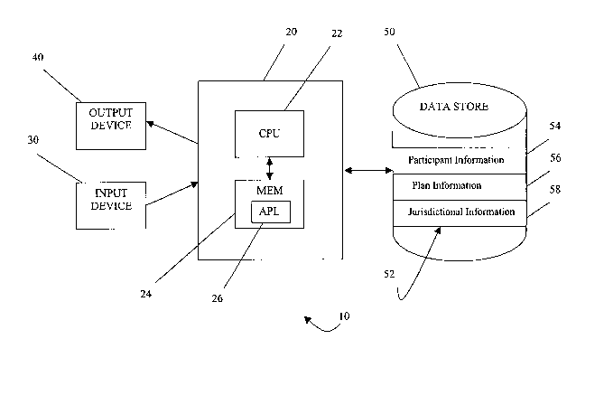 A single figure which represents the drawing illustrating the invention.